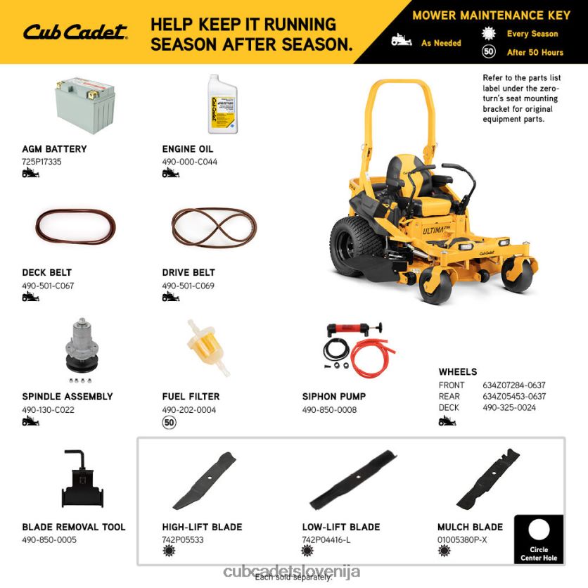 Cub Cadet ztx4 54 opremo XL2JH424