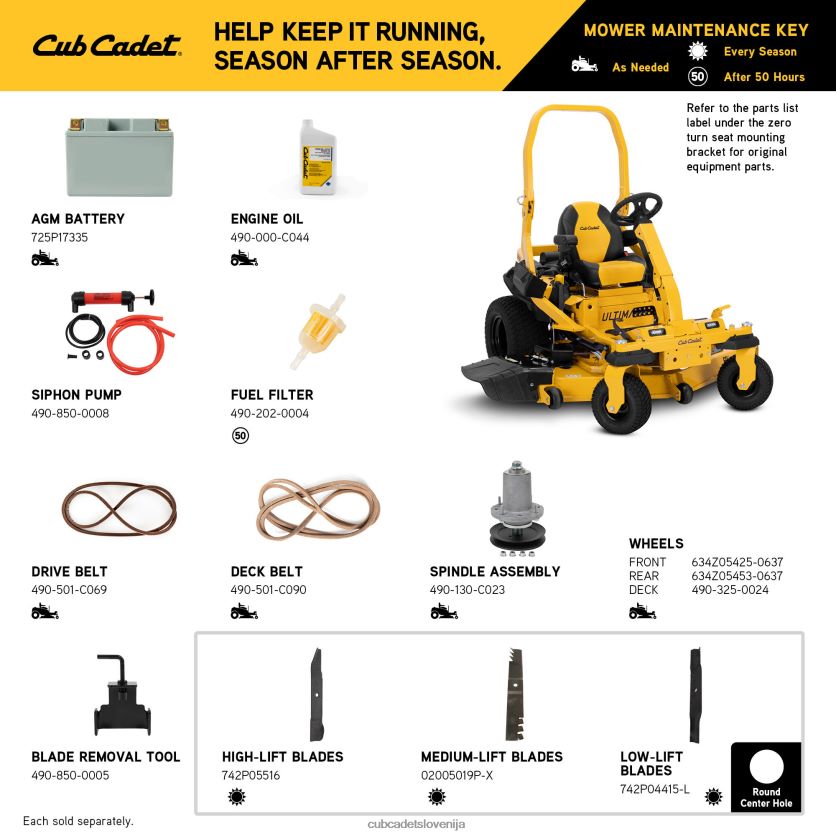 Cub Cadet ztxs4 60 opremo XL2JH423